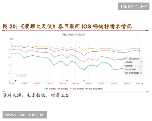 k8游戏网最新游戏资讯带你第一时间掌握行业动态和新游上线